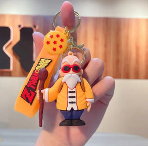 Porte Clés Dragon Ball - Tortue Géniale