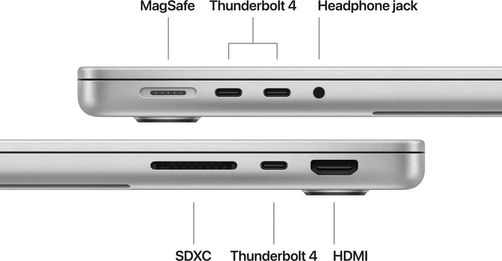 MacBook Pro 14 pouces M5 Argent - profil et connectique - Pixel 404 Orléans