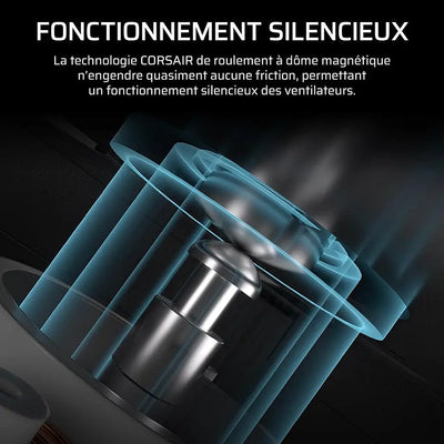 Mécanisme de ventilateur à roulements magnétiques Silver avec éclairages bleus translucides, Corsair RS 12cm Blanc