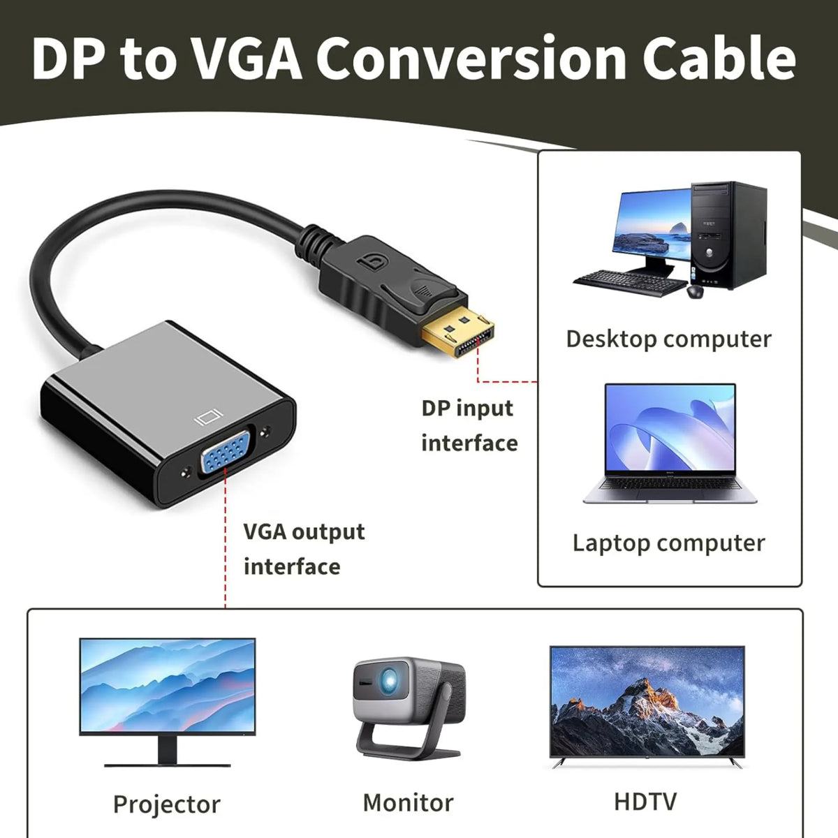 Adaptateur DisplayPort mâle vers VGA femelle noir avec connecteur or métallique