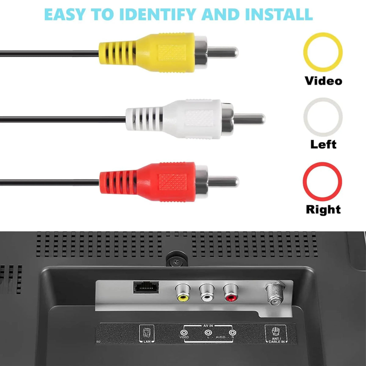 Câble RCA PS2 avec câbles audio/vidéo RCA jaune, blanc, rouge et isolant noir