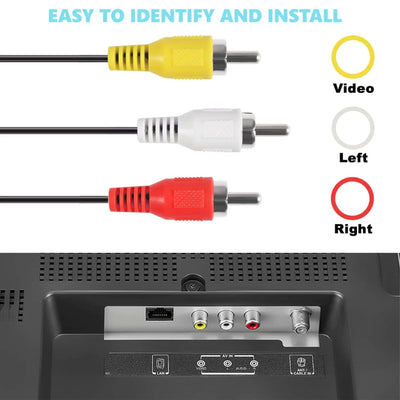 Câble RCA PS2 avec câbles audio/vidéo RCA jaune, blanc, rouge et isolant noir