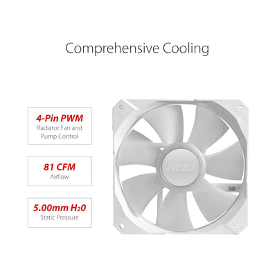 Ventilateur blanc NZXT rectangulaire 5 pales pour ASUS ROG Strix LC II 360 ARGB Blanc