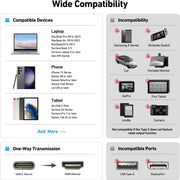 Adaptateur USB-C vers HDMI compatible MacBook Pro, iPhone 15, Galaxy S8+