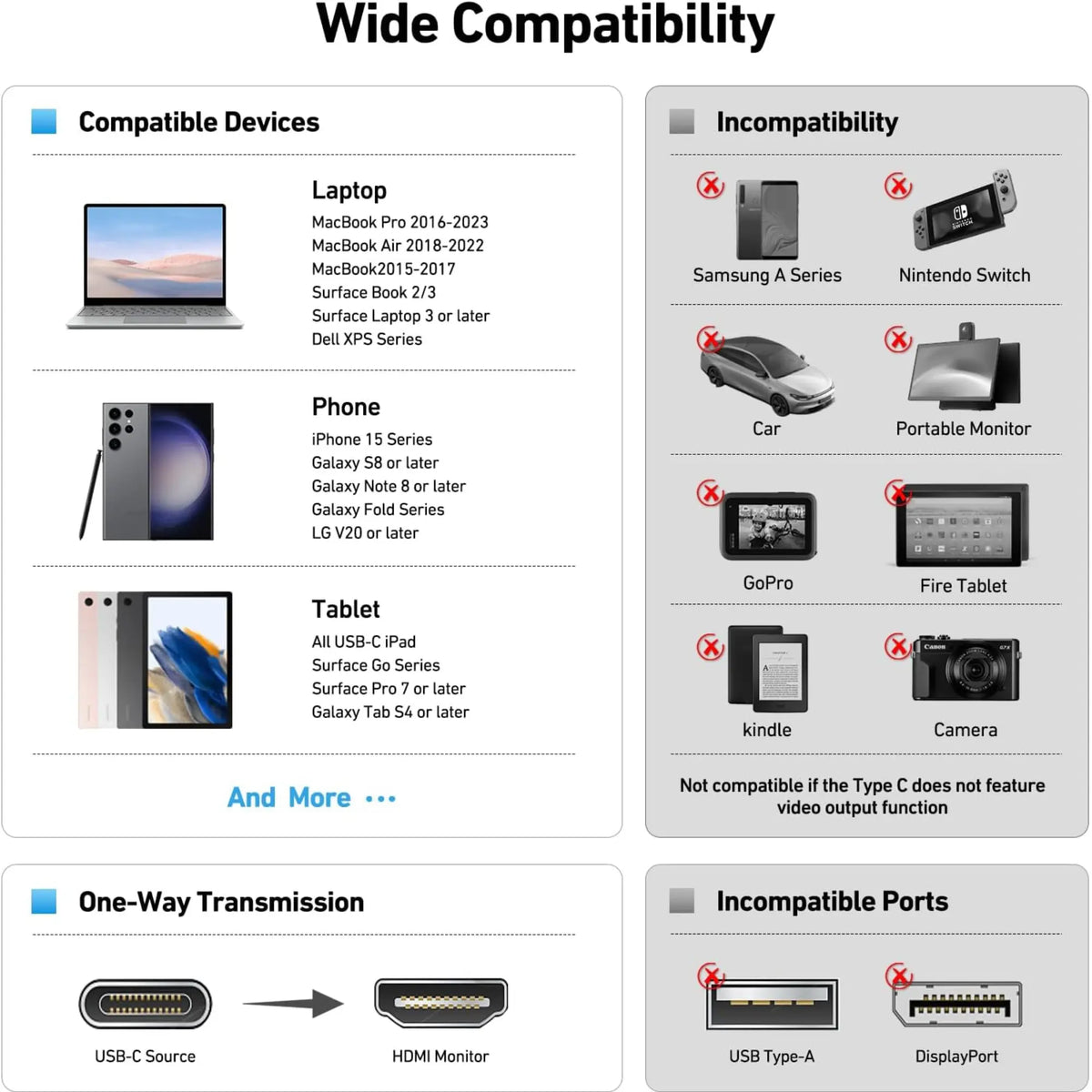 Adaptateur USB-C vers HDMI compatible MacBook Pro, iPhone 15, Galaxy S8+