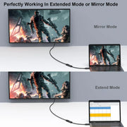 Adaptateur HDMI vers HDMI noir HD pour extension d’écrans