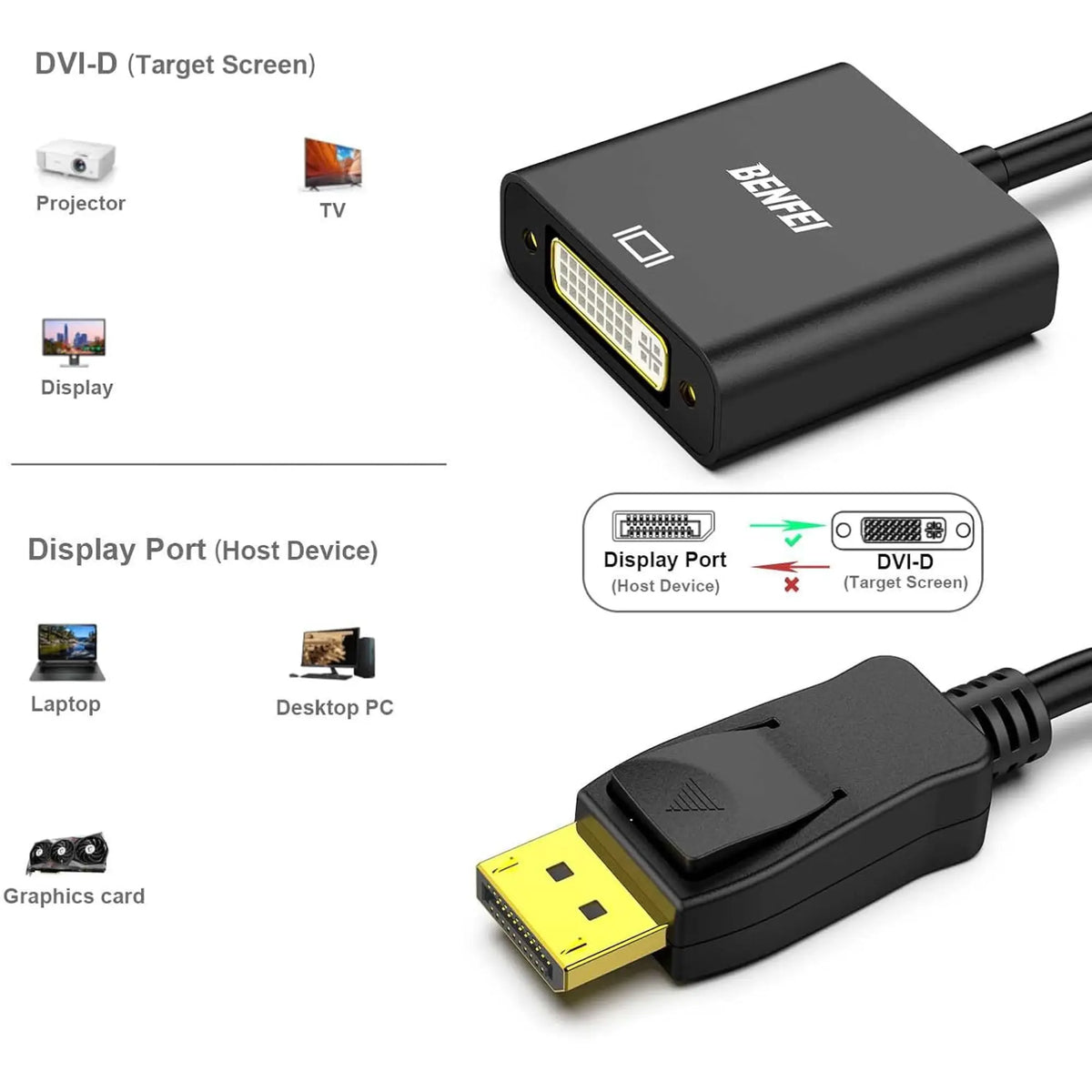 Adaptateur Benfei DisplayPort mâle vers DVI-D femelle, connecteurs plaqués or