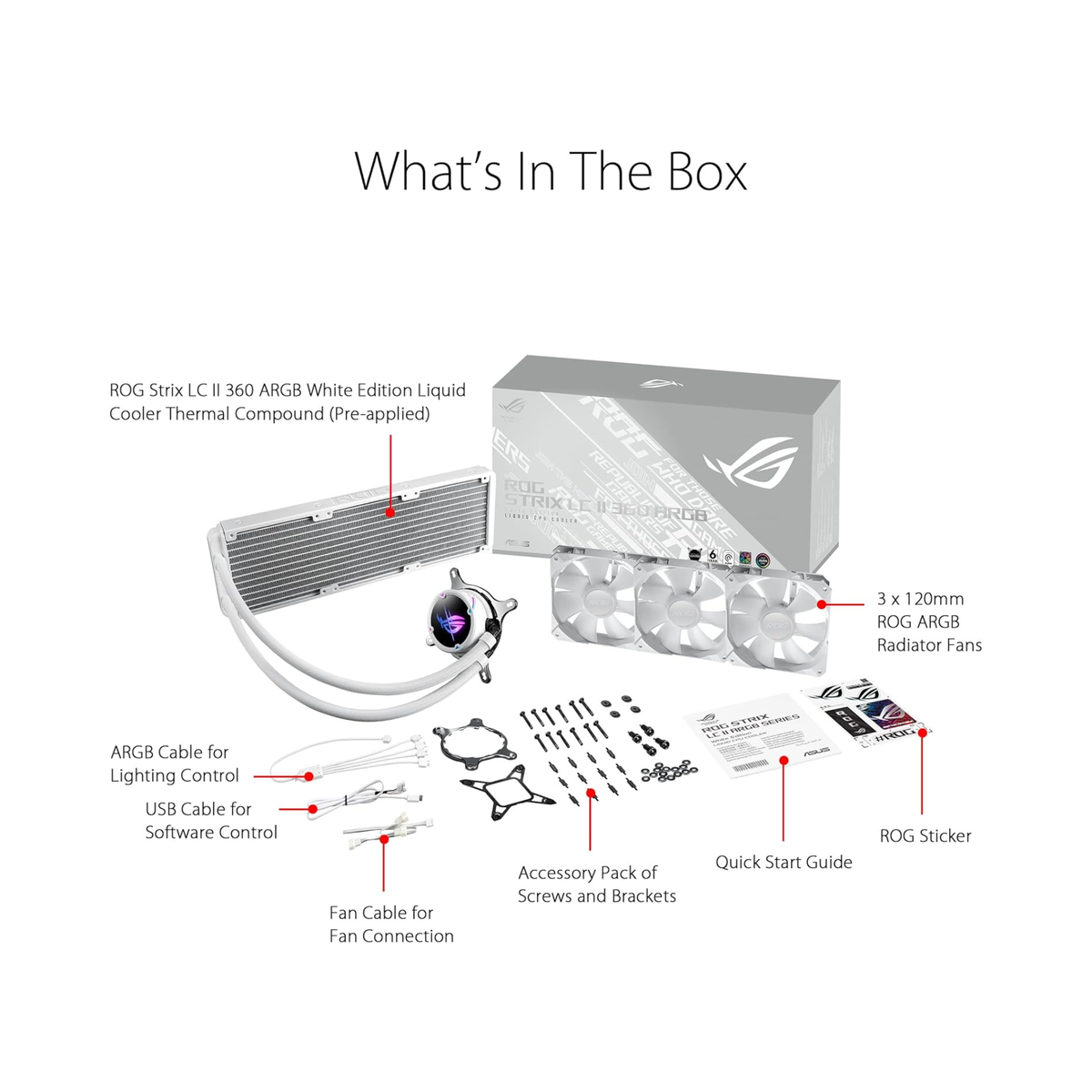 ASUS ROG Strix LC II 360 ARGB BLANC