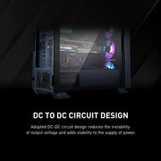 Alimentation MSI MAG A550BN boîtier noir transparent RGB composants internes