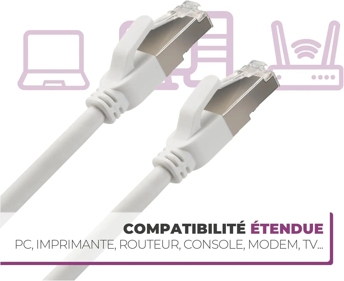 Câble RJ45 Cat 8 5m blanc avec connecteurs métalliques