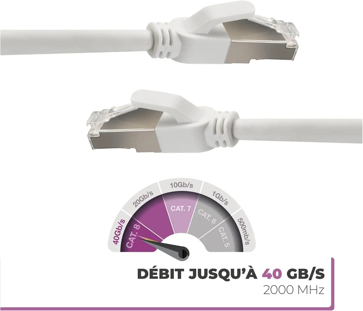 Câble RJ45 Cat 8 5m blanc chat7 Ethernet 40 Gb/s design moderne