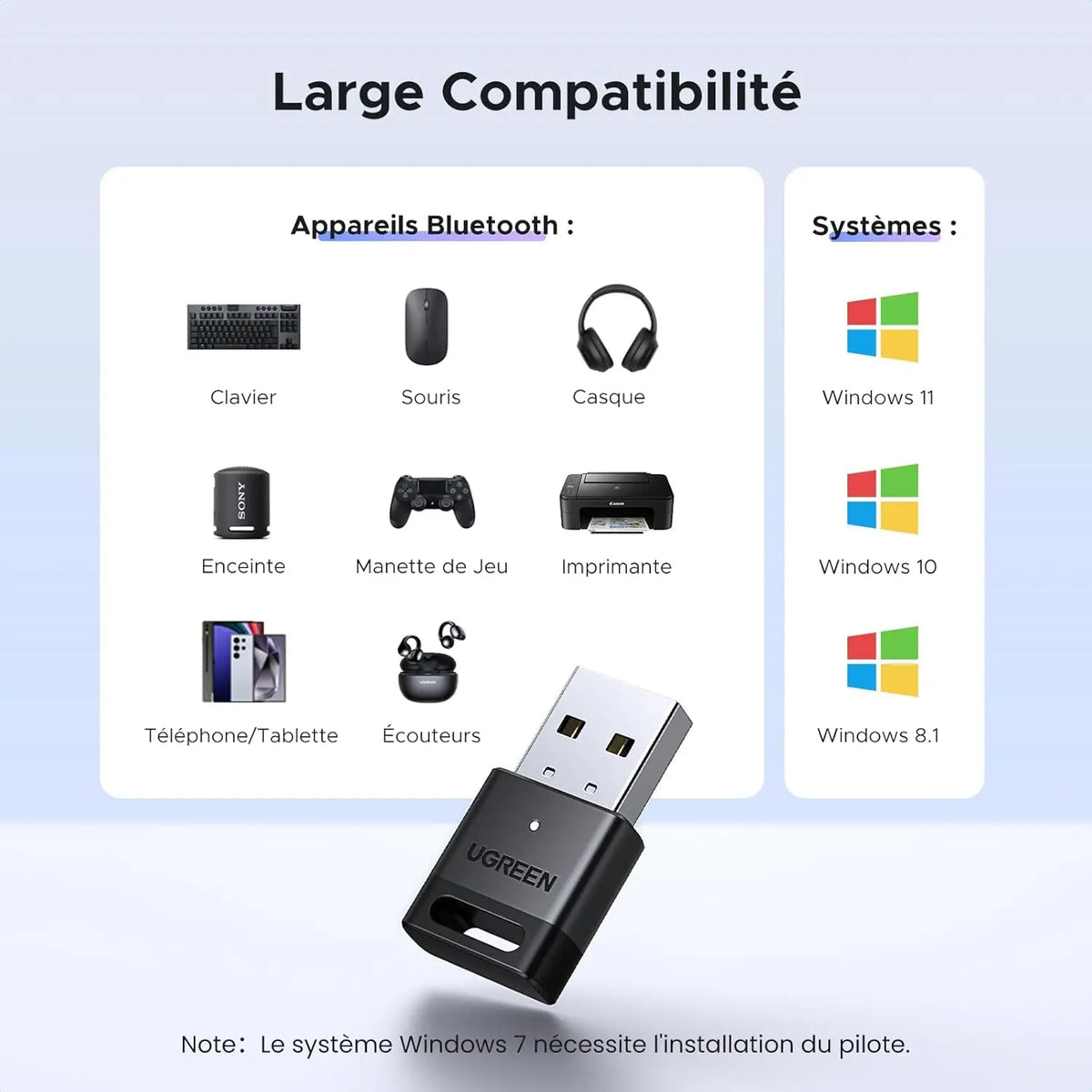 Clé Bluetooth Ugreen noire compacte et élégante