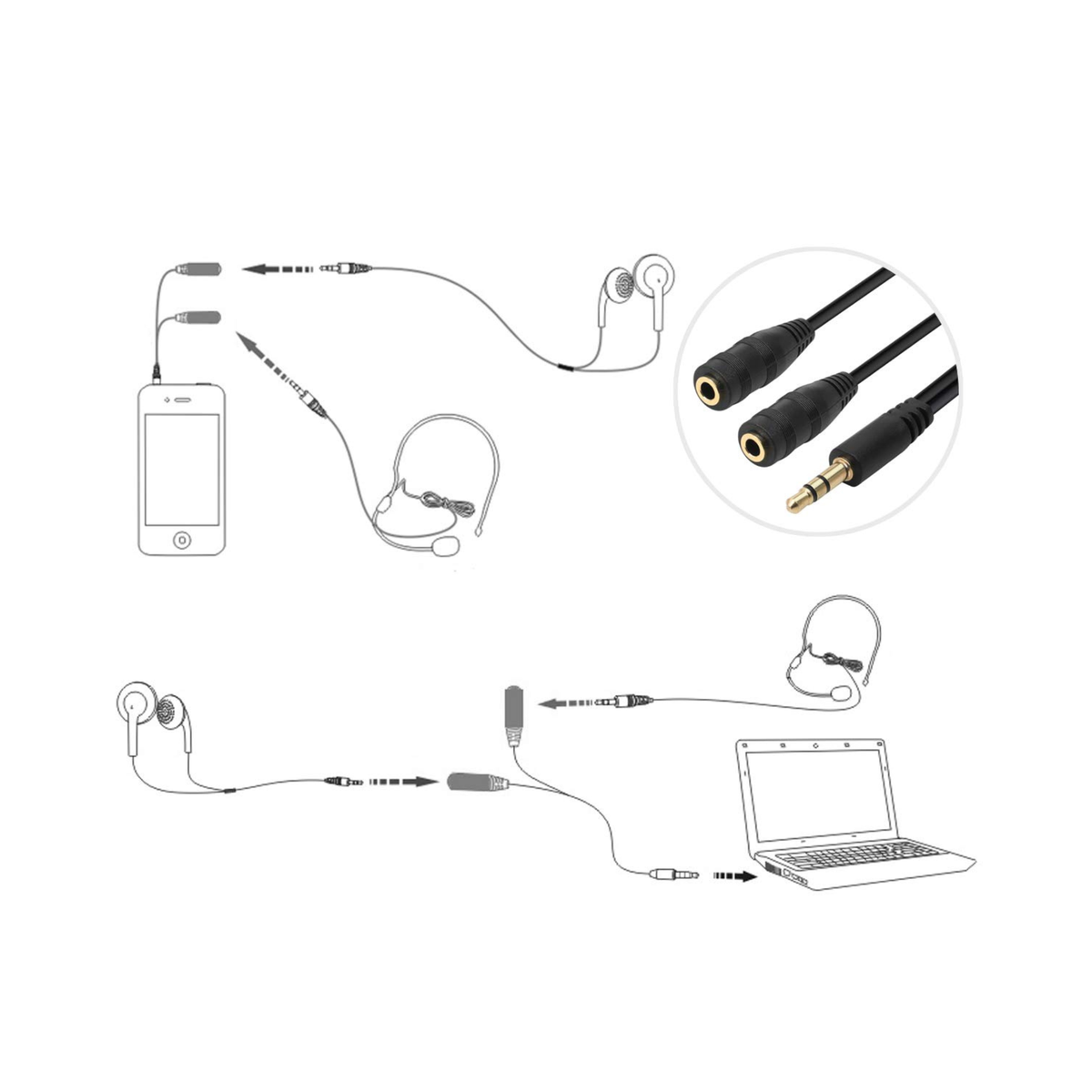 Adaptateur Doubleur Jack 3.5 mm