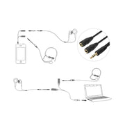 Adaptateur doubleur jack 3.5 mm noir avec connecteurs plaqués or