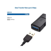 Adaptateur USB 3.0 femelle vers 2.0 noir rectangulaire bleu