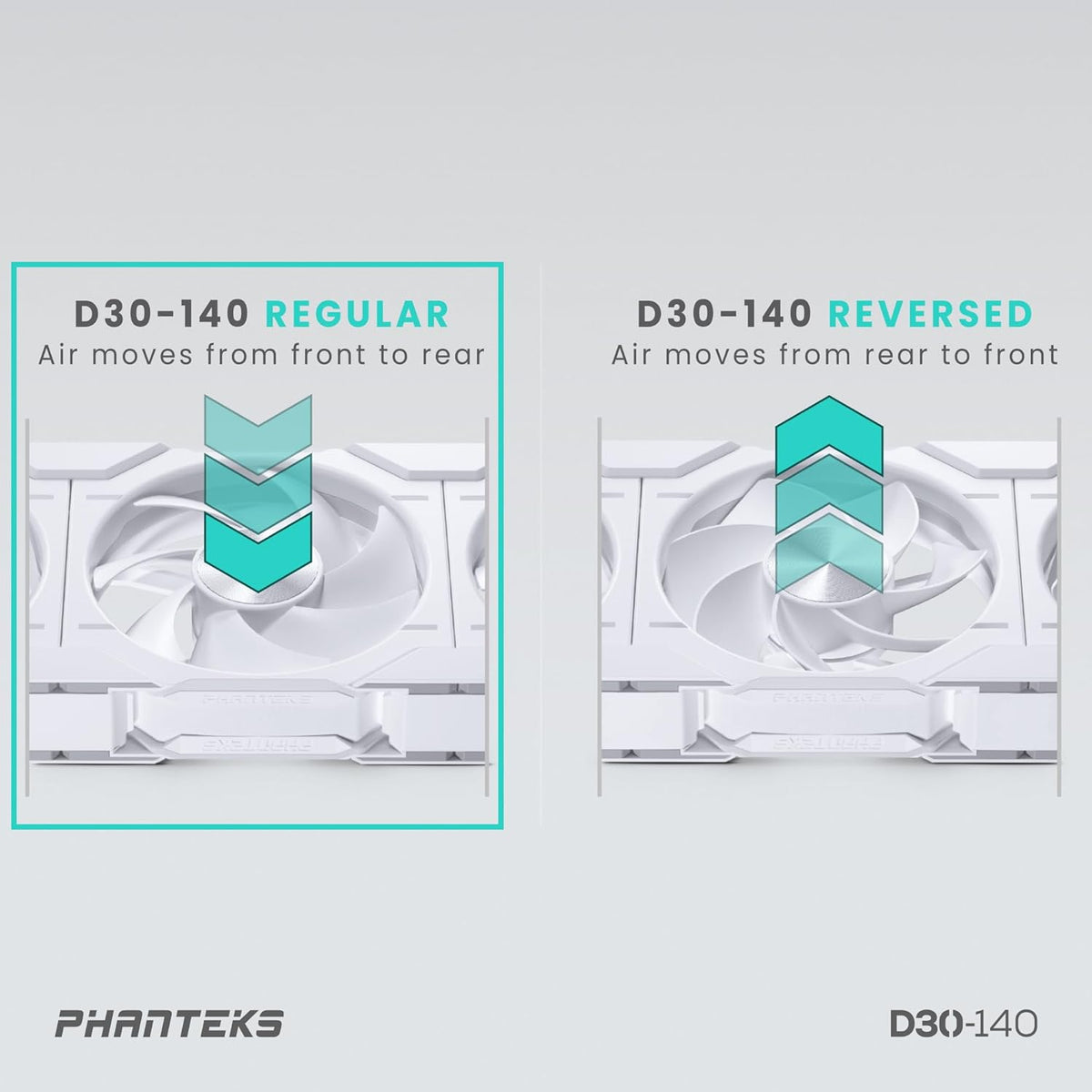 Lot de 3x Phanteks D30 Regular Airflow RGB - 14cm - BLANC image 2