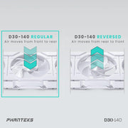Ventilateurs Phanteks D30-140 blancs avec diagrammes airflow teal avant-arrière et arrière-avant