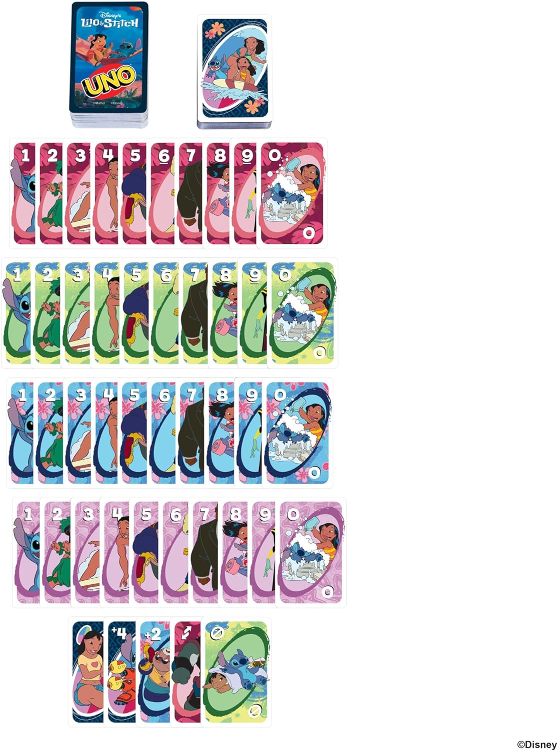 Uno Édition Spéciale - Lilo & Stitch Édition 2025 image 3