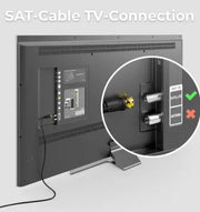 Cable TV Antenne 1m Noir