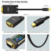 Cable VGA Mini Displayport 1,8m