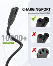 Cable d'Alimentation pour Console 3m