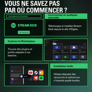 Elgato Stream Deck MK.2 Noir