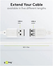 Rallonge Cable USB 1m Blanc