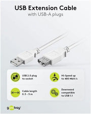 Rallonge Cable USB 1m Blanc